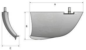 Fin size chart