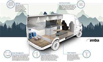 How to Outfit Your Van with the Best Equipment from Imtra