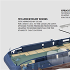 Imtra Product Spotlight: Libra Doors FAQs