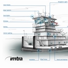 Imtra's Systems & Solutions for Inland Towboats