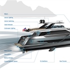 Best Systems for Improving Your Motor Yacht