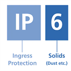What is Ingress Protection & Why Do IP Ratings Matter for Boating Equipment?
