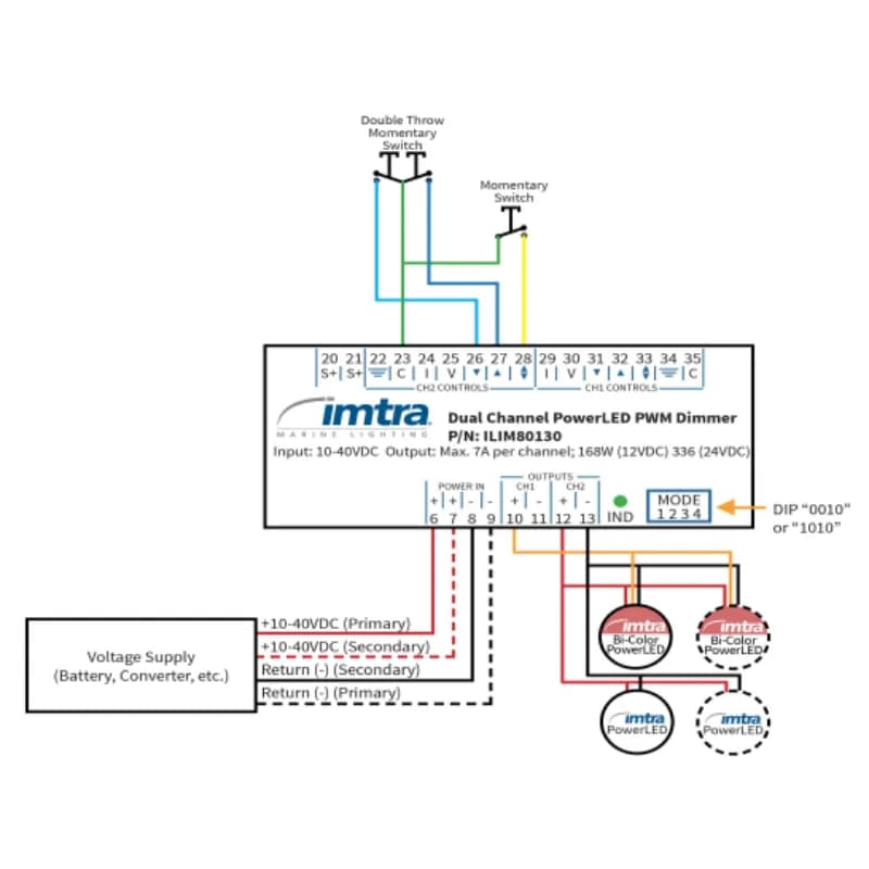 ilim59601-5