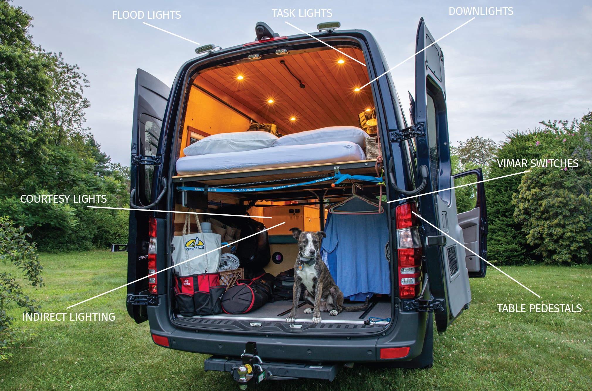 A selection of Imtra’s camper van conversion equipment, as seen on a vehicle A selection of Imtra’s camper van conversion equipment, as seen on a vehicle